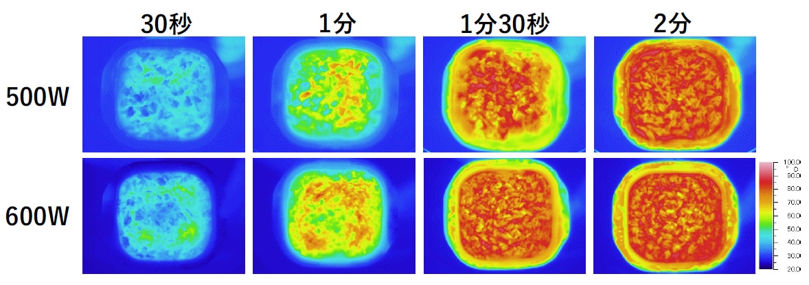 電子レンジ500Wと600Wで白ご飯を加温した時のサーモグラフィー