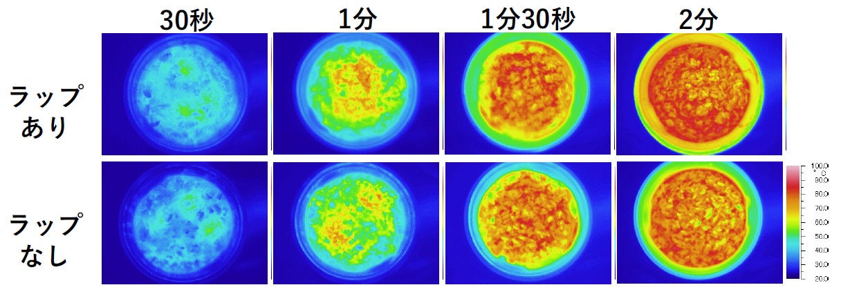 丸型容器で白ご飯を温めた時のサーモグラフィ（ラップあり／なし）