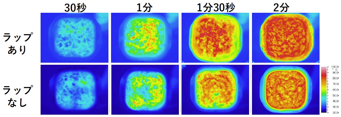 角型容器で白ご飯を温めた時のサーモグラフィ（ラップあり／なし）